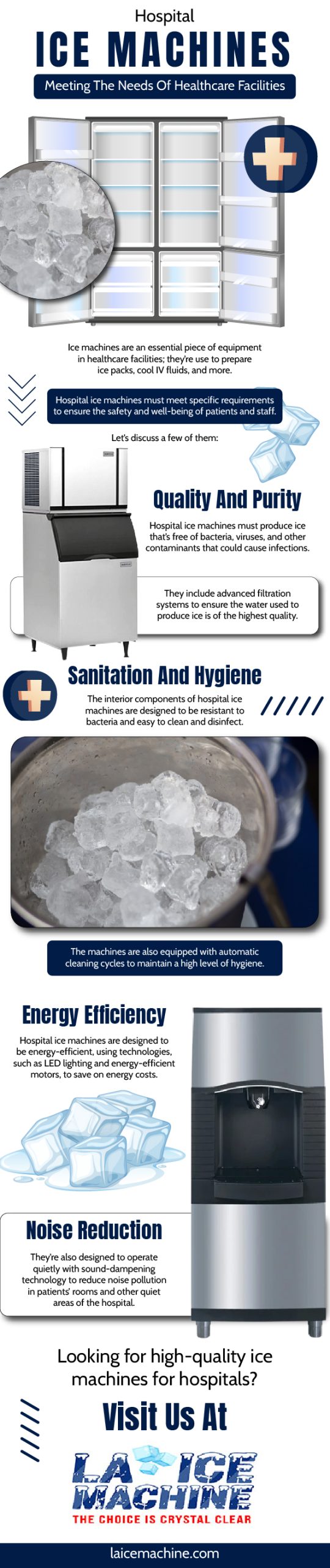 Hospital Ice Machines Meeting The Needs Of Healthcare Facilities