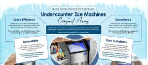 Undercounter Ice Machines